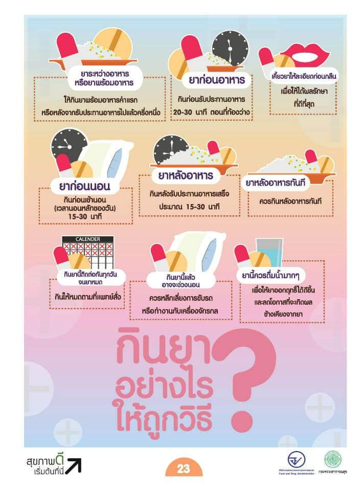 สาระอัปเดต tweet media