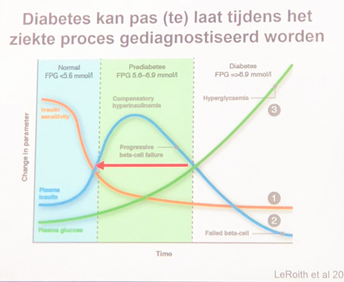 Barbara Havenith tweet media