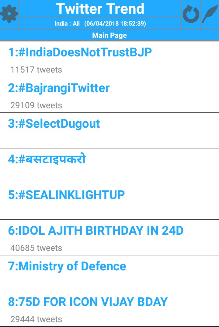 TPY_Official's tweet photo. 41K tweets and trending above Joseph Vijay Fans🔥🔥🔥 Thats Thala Fans for you.. #VeriMode
IDOL AJITH BIRTHDAY IN 24D https://t.co/GfwnMEw0P9