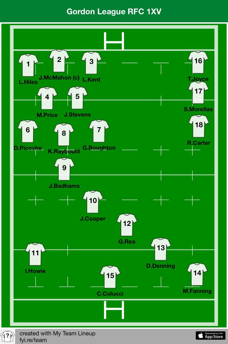 GLRFC's tweet photo. TEAM ANNOUNCEMENT!! 🔴⚪️
Here is your 1XV as we host @CirencesterRFC in this weeks #GlosPrem clash!
📍Sandlewood Drive, Hempsted
📅07/04/18
⏰15:00 KO
We welcome all to come down and support the GL!
#GLRFC #Sash
@swsportsnews https://t.co/4x8p4UWkcX