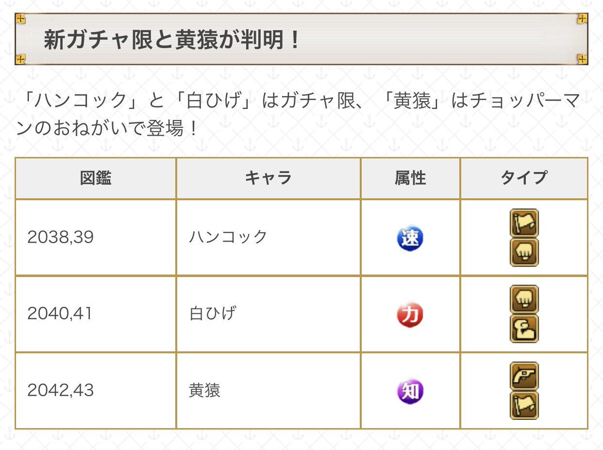トレクル攻略 Gamewith 新ガチャのハンコックと白ひげ チョッパーマンのおねがいで獲得できる新黄猿の属性とタイプが判明しました T Co Vbjz6btqho