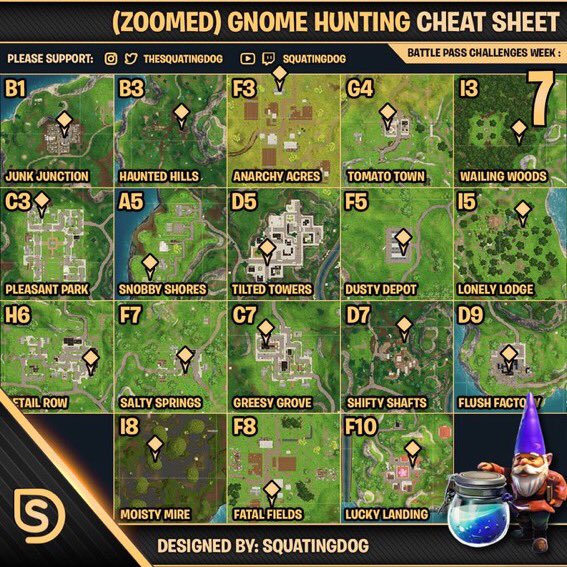 fortnite season 8 news - fortnite cheat sheet 8