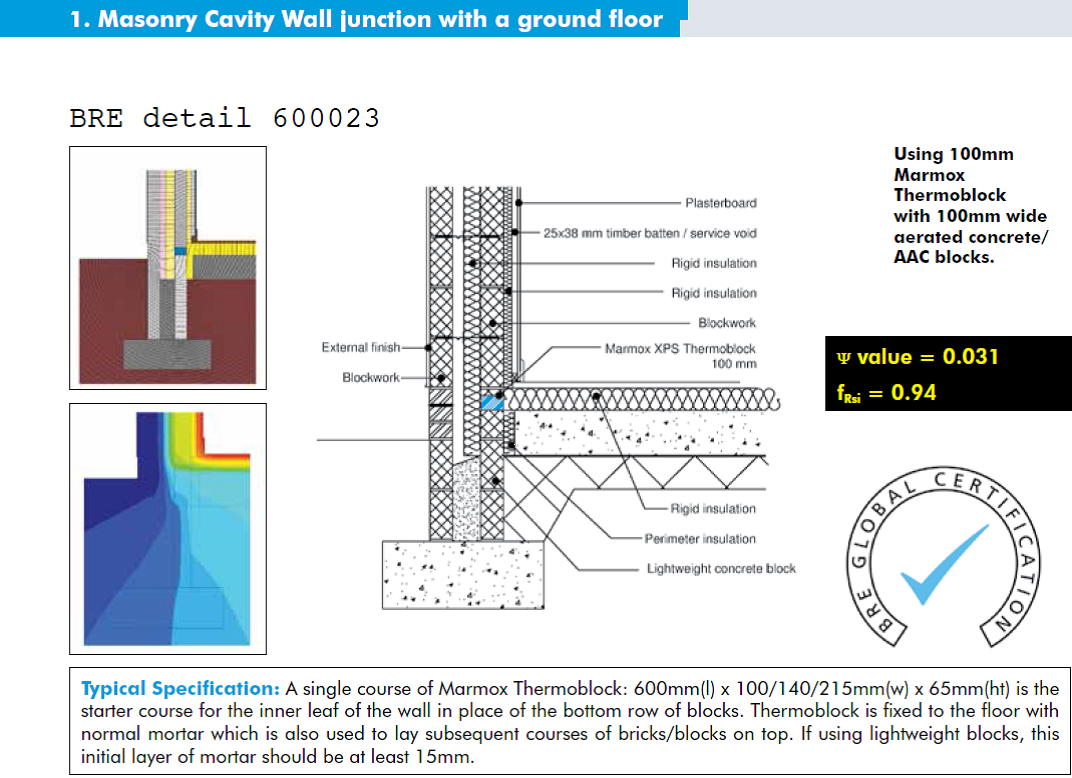 MarmoxUK's tweet photo. 1. Masonry Cavity Wall Junction With a ground Floor. #Marmox #Thermoblock Eliminating cold bridges at the wall/floor junction. Approved @BRE_Group @BBAguru Available @BuildbaseUK Full Brochure via this link: https://t.co/RiJBzHnSYv #Thermalbridge #Thermal https://t.co/OSesnMCst6