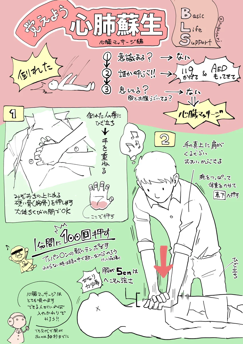 いざというときに命を救える！覚えておきたい心肺蘇生方法まとめ！