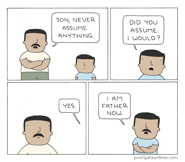 never assume 