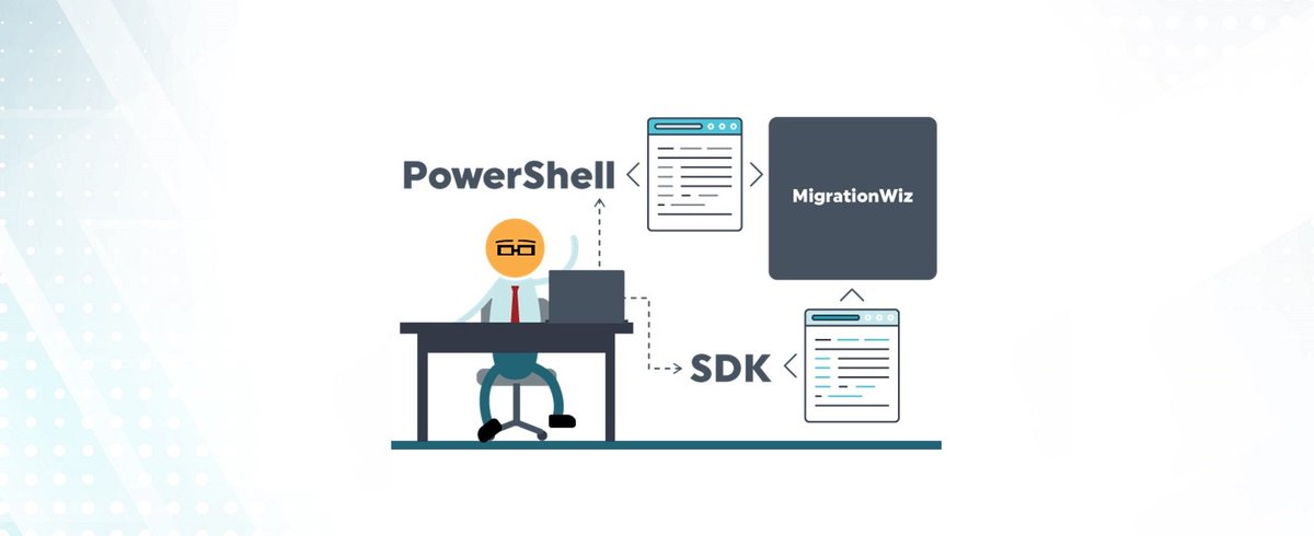 MigrationWiz supports PowerShell. Thanks to our PS SDK you have the ability to speed up migration executions and experience easier migration project management in MigrationWiz. Learn more:  ow.ly/Lj7j30jjXAI