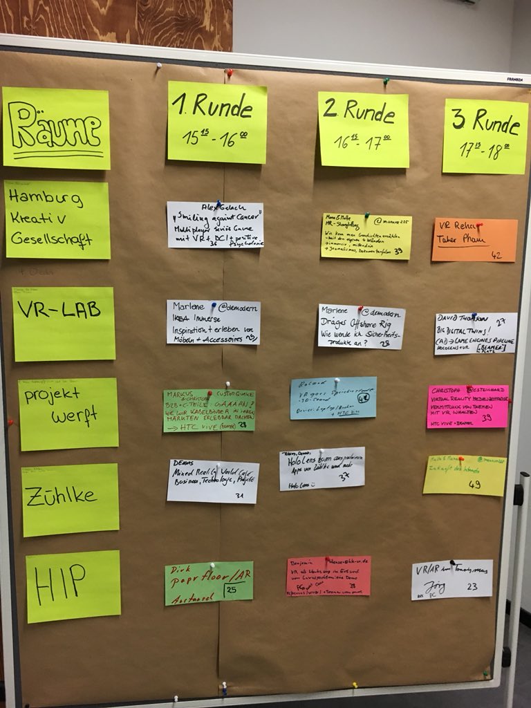 Auf zur zweiten Runde beim #VRbarcamp bei uns im <a href="/HIP_Hamburg/">Health Innovation Port</a>! Mit spannenden VR-Themen ins sonnige Wochenende starten! 👌🏻