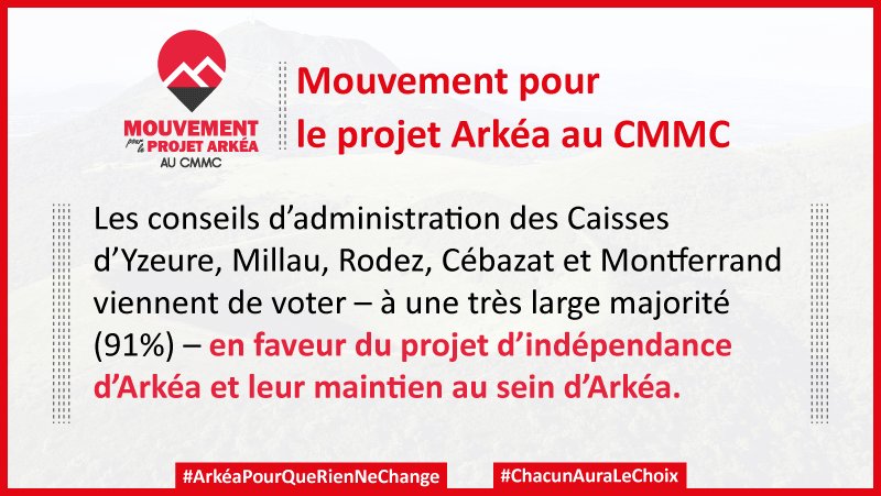 Projet Arkéa au CMMC • le Mouvement ! tweet media