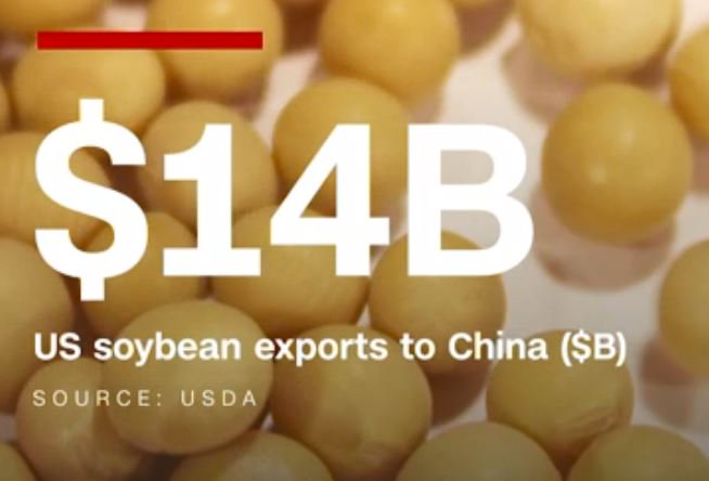 Linescape's tweet photo. Tariffs could put 7% of Asia-to-US shipping at risk, impact 1% of total global shipping #linershipping #oceancontainer #shipping #linescape https://t.co/N5hewpn1ej https://t.co/T9jPytUsTs