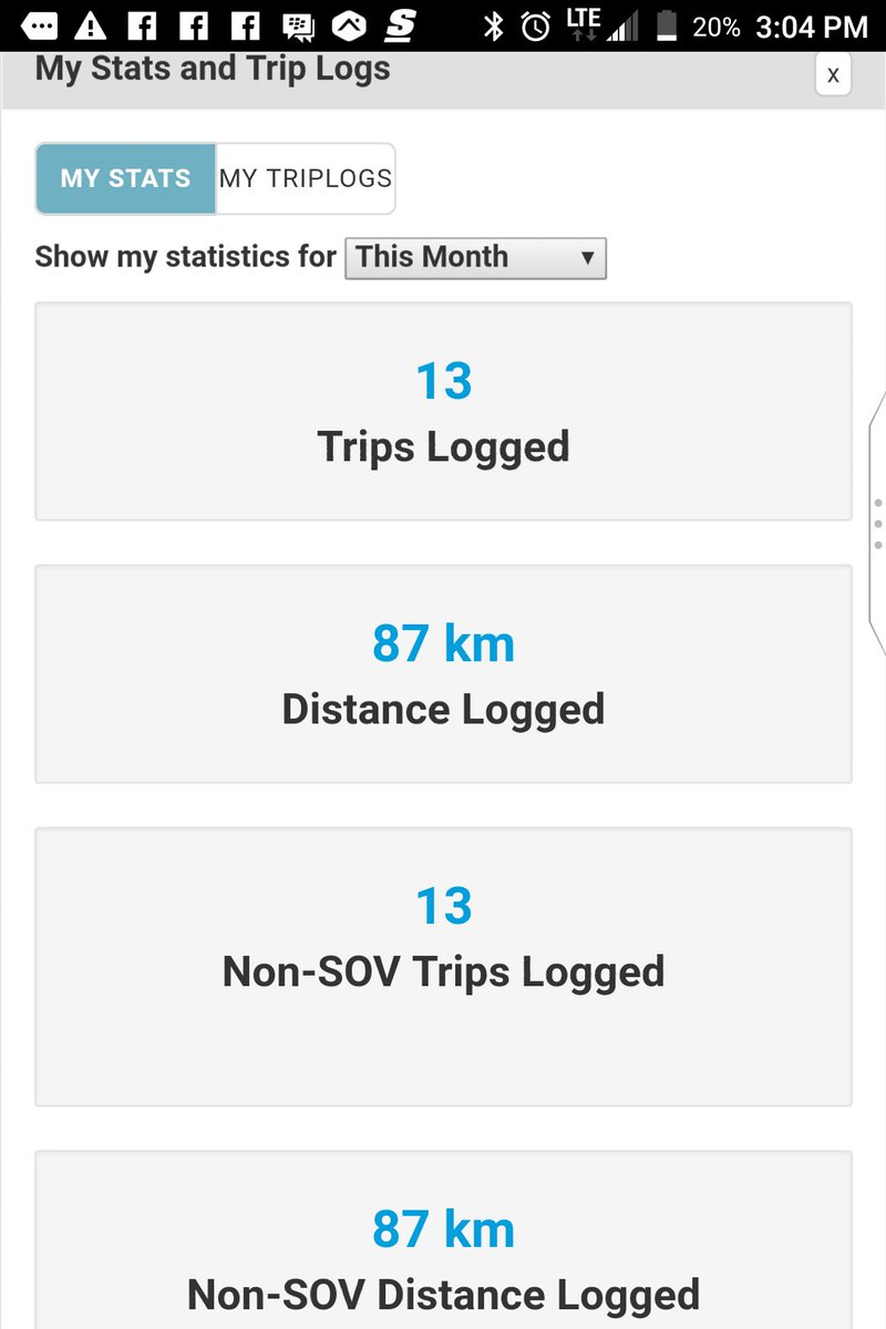 sfreiburg5's tweet photo. Finished uploading my #commutelog for the week on @TravelWiseWR Logged 87 Non-SOV Kms with a CO2 reduction of 16.8kg #CarbonCleanseWR #CommutingWeek @AETGroup @WRSusti @SustainableWat https://t.co/yzibKyIj5f