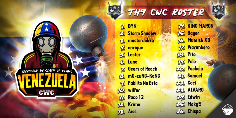 Nuestro team ya esta listo para la CWC hoy queremos Felicitar a todos y cada uno de los que pertenece a este gran proyecto! 😎🇻🇪