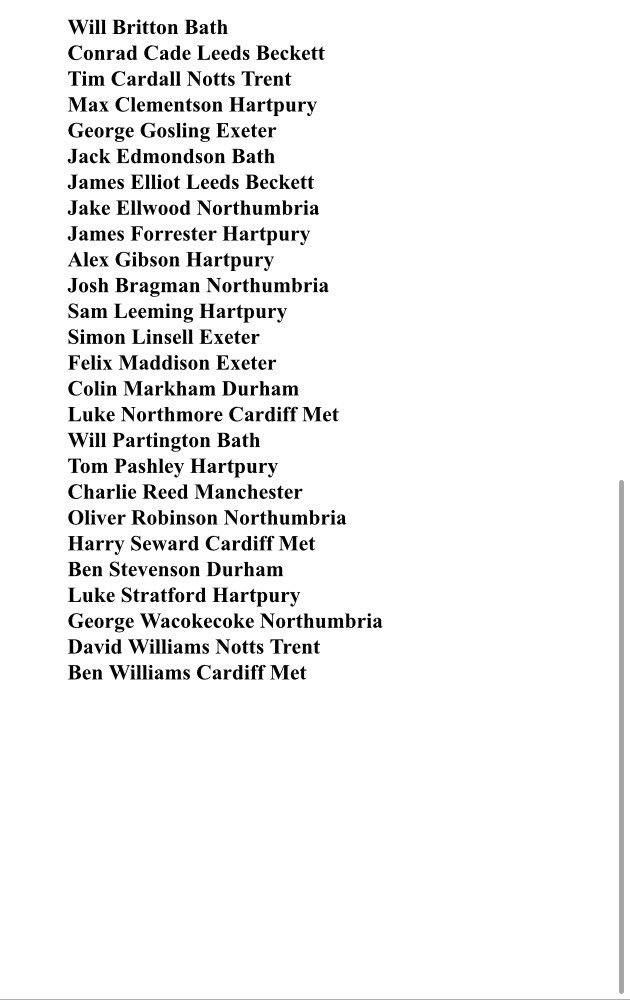 Congratulations to all of the players selected for the England Students forthcoming International Fixtures in Chambery France on the 15th and 20th April