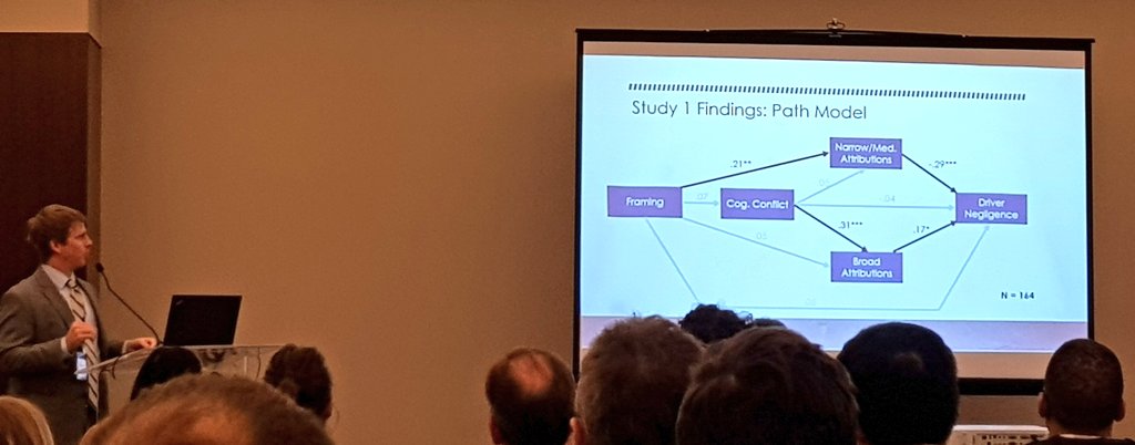 HealthcareWen's tweet photo. With increasing development &amp; adoption of Self-Driving Cars,

society needs more people like Chris Jaeger who is a #lawyer &amp; #psychologist researching:

Who's at fault if Autonomous Vehicle hits something? (driver, owner, manufacturer, programmer, car itself, other?) #APAtech18 https://t.co/fUdnqvabBK