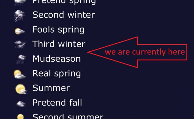 A hilarious explanation of the unpredictable weather in Iceland! Instead of four seasons there are actually 12 seasons: Currently Iceland is stuck between "Third Winter" and "Second Mudseason" :D #Funny #Iceland
icelandmag.is/article/making…