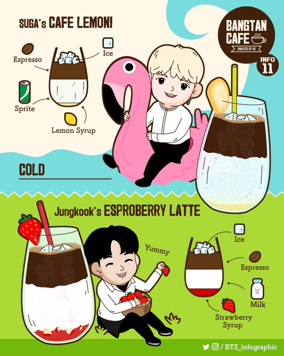 BTS_bographic's tweet photo. Full Collection of Bangtan Cafe! #防彈少年團 #방탄소년단 #bts #btsfanart #JIMIN #V #JHOPE #RM #JIN #JUNGKOOK #SUGA #bangtancafe #runbtsEp45 #Vlive @BTS_twt https://t.co/kosolQZfxl