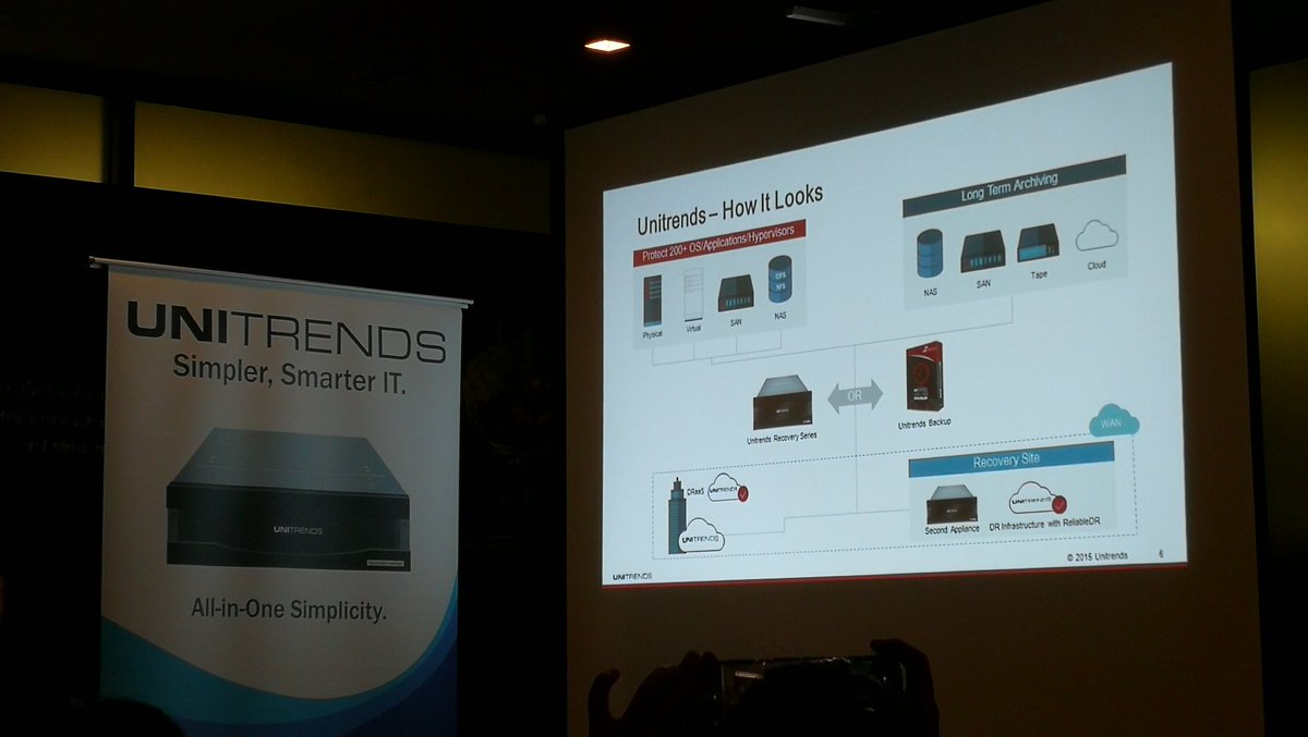 digitalnext's tweet image. #Unitrends บุกตลาด Data Backup ในไทย โชว์ความเจ๋ง ตรวจจับ Ransomware ได้ก่อนลุกลามบนเครือข่ายและกู้คืนข้อมูลได้รวดเร็ว