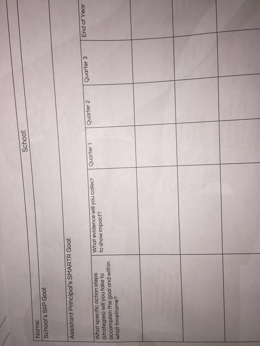 KatNgo_'s tweet image. At times, I struggle with seeing my own successes or the impact of my leadership. Next year, after I make my goal and action steps, I’m going to identify evidence that shows impact. #faesp-18