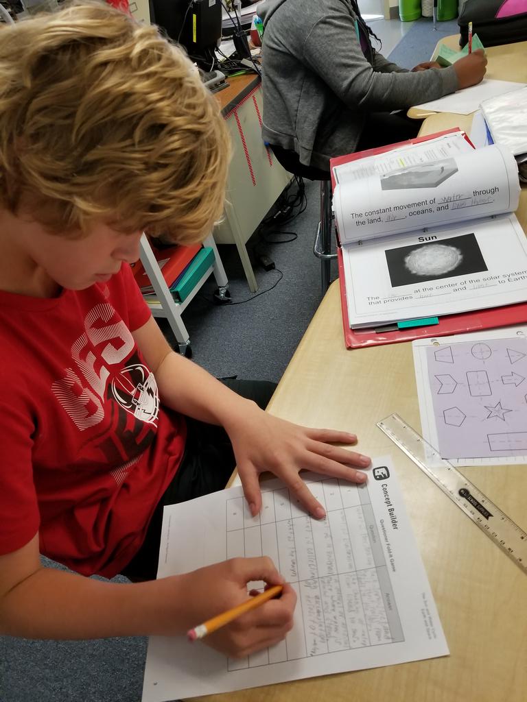 CHEAVID's tweet image. 4th graders using notes to create leveled questions #Avid @CollegeHillsTC @CSISD_AVID