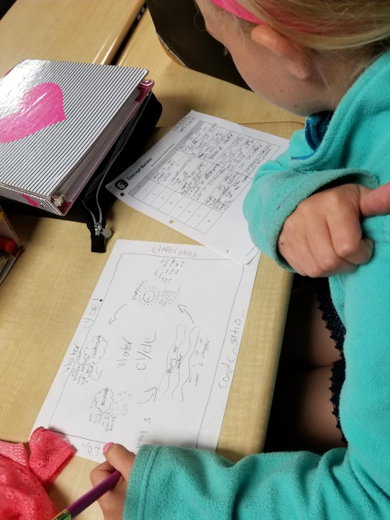 CHEAVID's tweet image. 4th grader using her leveled questions to help create a 1 page over the water cycle #Avid @CollegeHillsTC @CSISD_AVID