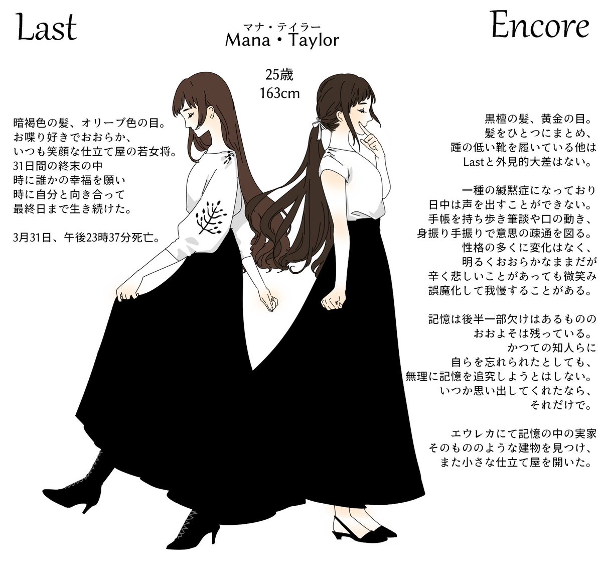sonnnabokurano's tweet photo. @merryE_D ＭＬＤから引き続き宜しくお願いします。ちょっと怪しい設定があるので不備あればご一報ください💦　 #M_E_D_CS https://t.co/mETApVYcPc