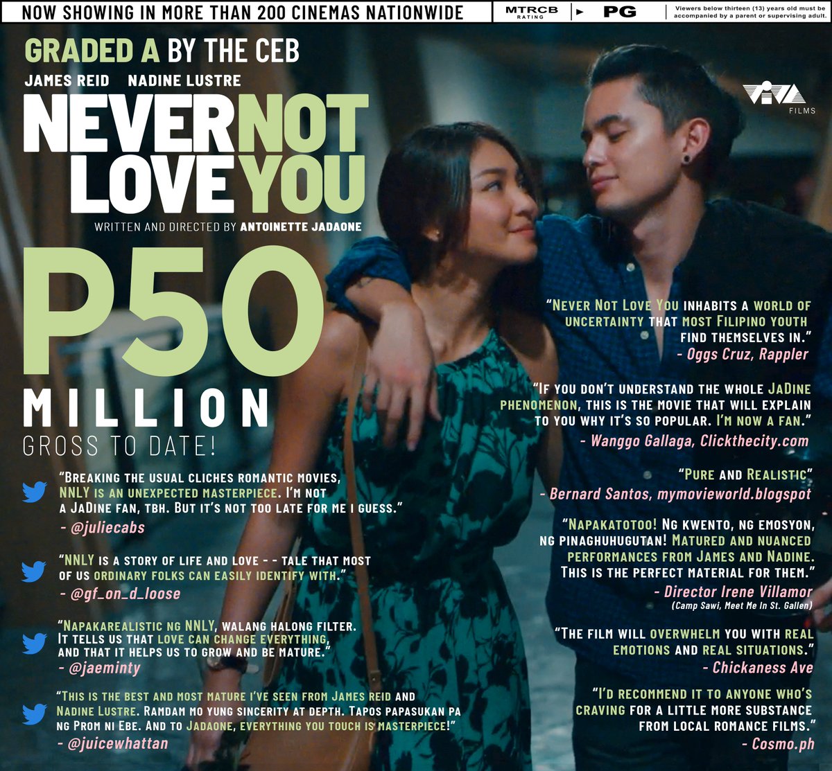 VIVA_Films's tweet photo. Parami nang parami ang nagmamahal sa #NeverNotLoveYou! Salamat sa inyong suporta!

JaDine fan ka man o hindi, siguradong magugustuhan mo ang real and relatable film na ito! #NeverNotLoveYou is NOW SHOWING in cinemas nationwide! 'Wag palalampasin! https://t.co/2Q8Siky6BD