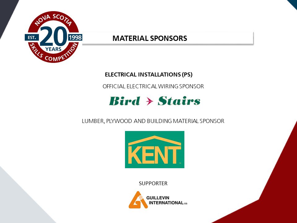 Skills_NS's tweet photo. Our organizers for the Electrical Installations competition told us how electricity is measured, and we were like, Watt! #crickets ...bad jokes aside, thanks to the support from Bird Stairs, @KentAtl and Guillevin International Atlantic #SkillsComp2018 #Electrical #ThankYou https://t.co/g1fXSM7egi