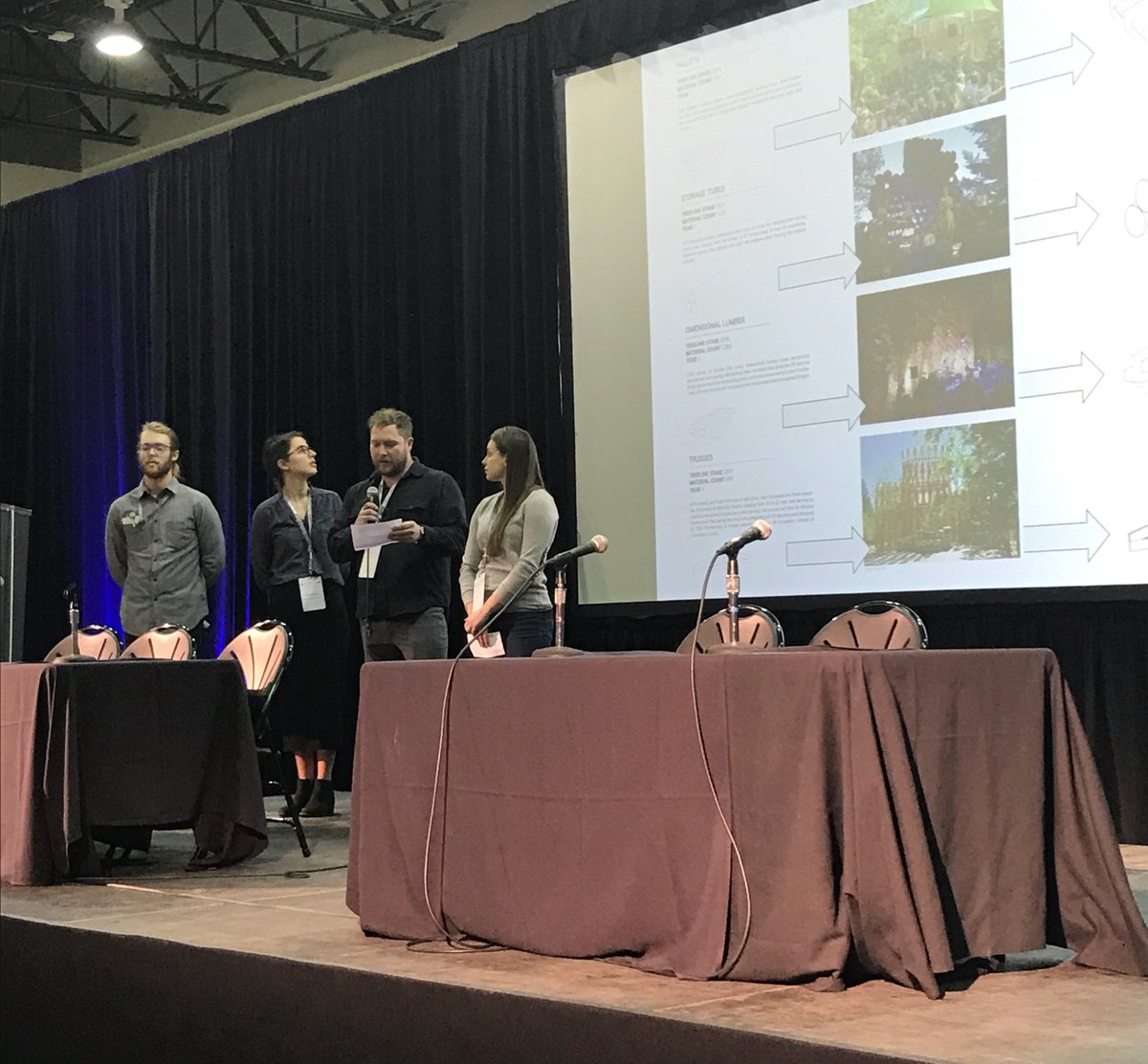 PortlandStateCE's tweet photo. Diversion Design Build is showcasing their work to make concerts and festivals more sustainable! By diverting and using recycled materials, they will reduce our footprint and help build sustainable housing villages for homeless veterans! #tfnw2018 #PortlandStateCE #PSUcleantech https://t.co/OA7VT9m3J9
