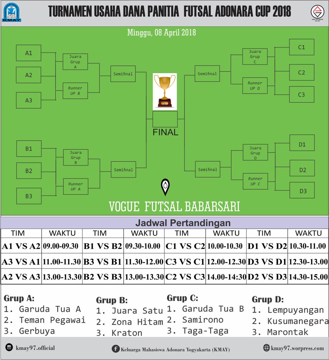 Kmay97_official's tweet photo. [JADWAL PERTANDINGAN FUTSAL]
"Usaha Dana Panitia Turnamen Adonara CUP KMAY 2018"

Selamat bertanding buat 12 tim terbaik yang sudah mendaftar!

Mari, sukseskan bersama!
Penuhi lapangan Vogue Babarsari di Hari Minggu (08/04/2018).

Senareke,
Salam Nusa Tadon...
#KMAY https://t.co/kCuRjo9cdb