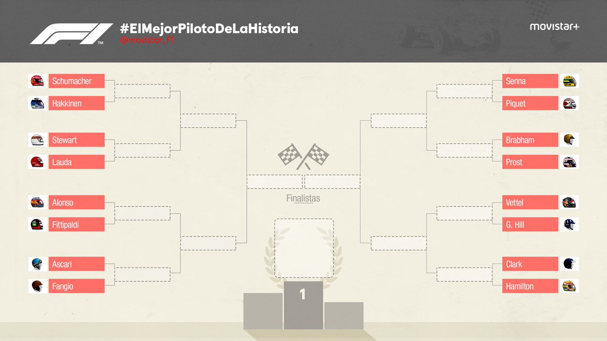 movistar_F1's tweet photo. Os presentamos el cuadro del que saldrá #ElMejorPilotoDeLaHistoria. Este domingo arrancamos la maquinaria. https://t.co/AjkDQXu1ak