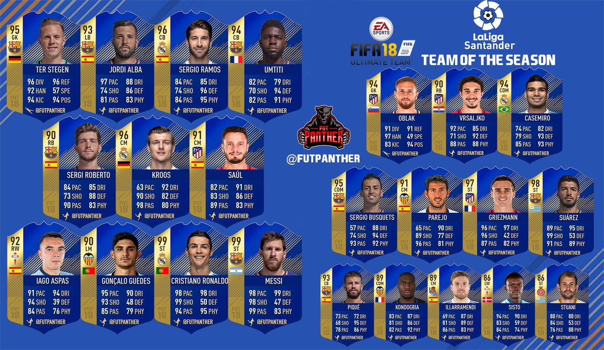 ea sports fifa 18 tots la liga