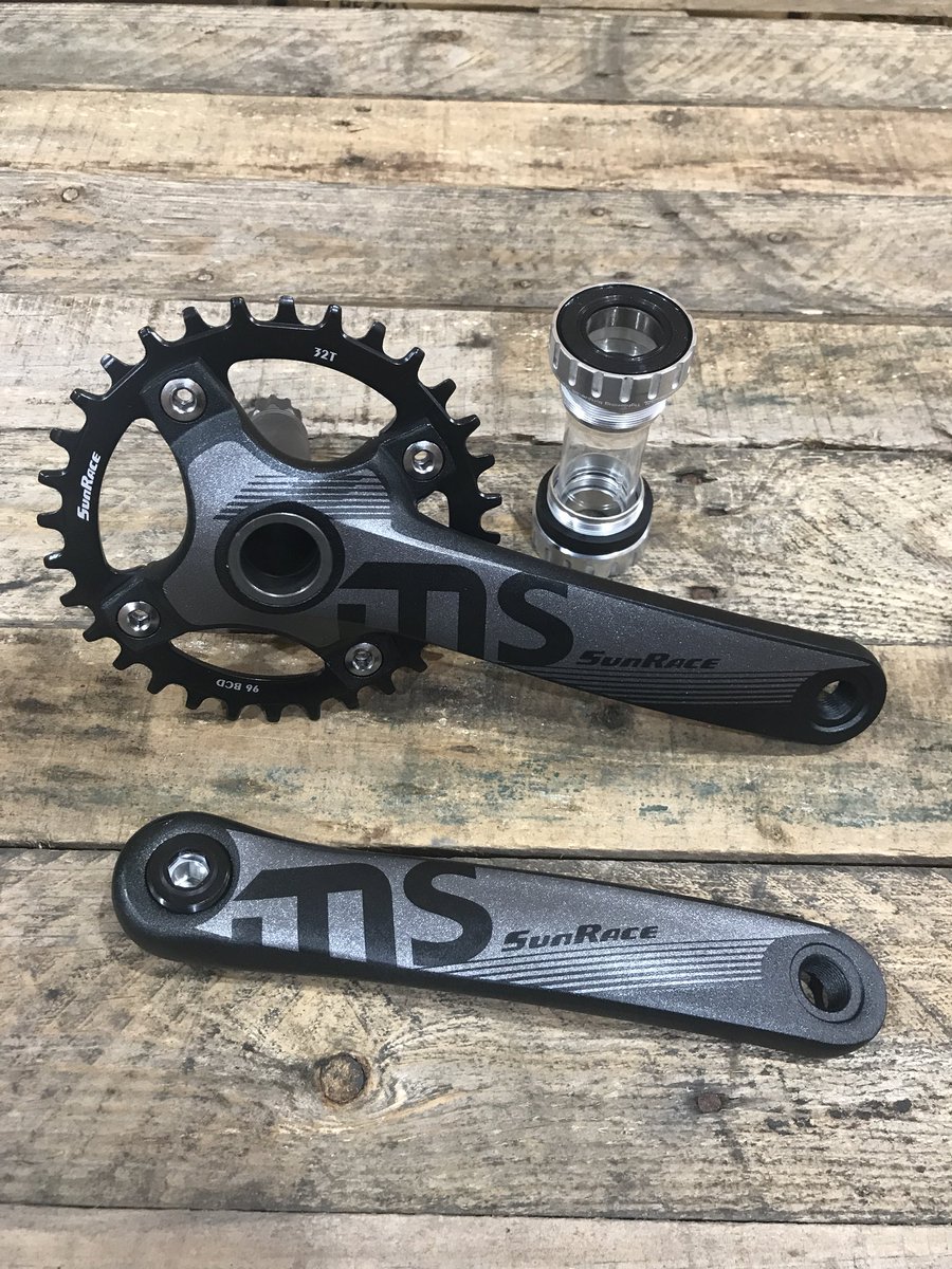 Two Wheels Trading tweet media