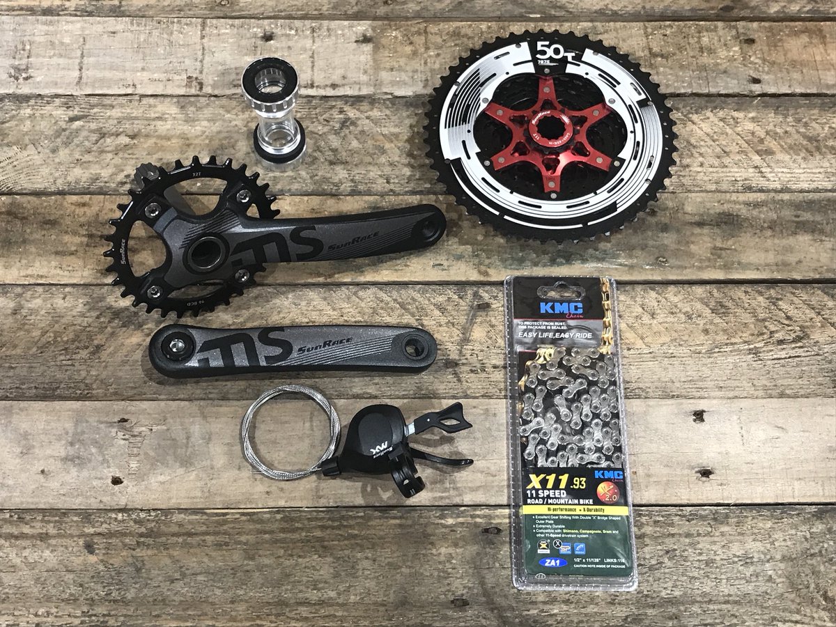 Two Wheels Trading tweet media