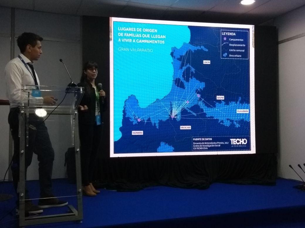 pablod81's tweet photo. Gran presentación de Maritza Calderón @MaritzaGIS @SAFChile y Francisco Miranda @TECHOChile sobre la Detección de campamentos con el uso de imágenes satelitales del Fasat Charlie @GeoLars2018 #LARS2018 https://t.co/YGuX5arcPI