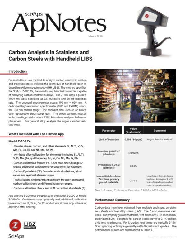 SciAps_Inc's tweet photo. 📣📝NEW! ApNote: Carbon Analysis in Stainless and Carbon Steels with Handheld LIBS
https://t.co/mLc3chBXtk
#carbon #carbonanalysis #NACE2018 #stainlesssteel #lgrade #hgrade #LIBSanalyzer #SciApsZ https://t.co/V70Ocm4TPx