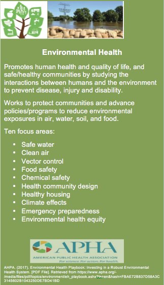 BENUMPHSAP's tweet photo. It's NATIONAL PUBLIC HEALTH WEEK! One of the theme's this week was Environmental Health. Check out these infographics shared by MPH SAP Exec Board Member Cristina !
#NPHW18 #PublicHealth #BenU https://t.co/xzbTus0EwP