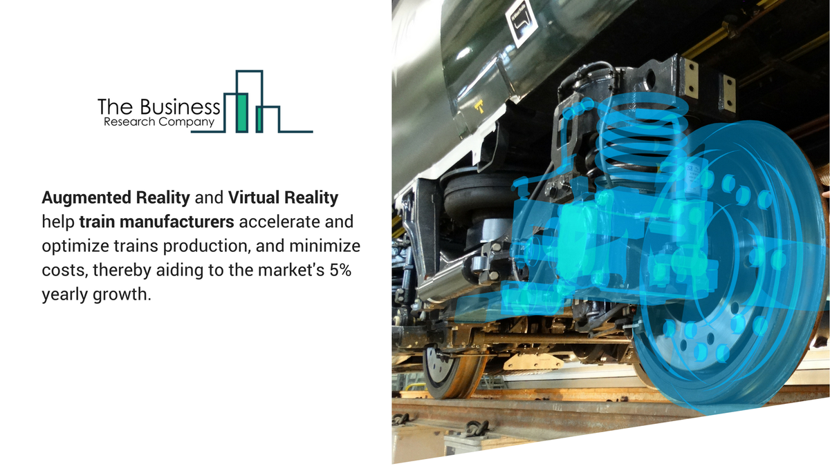 tbrc_info's tweet photo. #AR #VR #train #virtualreality #augmentedreality #marketresearch #trainproduction #trainmanufacturing #trainassembly #assembly #manufacturing #transportationmanufacturing #transportmanufacturing #transport #transportation #traincomponents
https://t.co/zYGSDq7WDn https://t.co/SpXyZbu2Jt