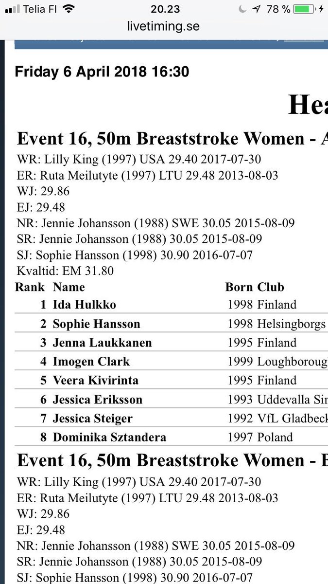 IppeNatunen's tweet photo. Naiset 50 M ru, kolme suomalaista finaalissa. Voittaja Ida Hulkko, Jenna 3. Ja Veera 5. Not bad. Mimosa selkäuinnin kuningatar, voitto sekä 50 että 100 su.#samurait #ihmiset #uimaseurat #tothepodium https://t.co/wHOGcavVZ8