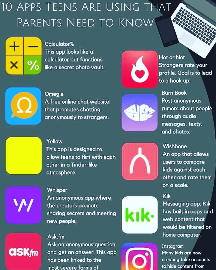 Do you know your teenager enough?
#TeenMom #teen #parenting #Parenthood #School #African #Nigeria