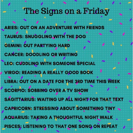Horoscoper_Club's tweet photo. Happy #Friday Everyone! Whatever it is you do with your #Fridaynight, be happy, be comfortable, be you! #TGIF #fridayfeeling #fridaymood #fridayvibes https://t.co/tn0UHU3PIz