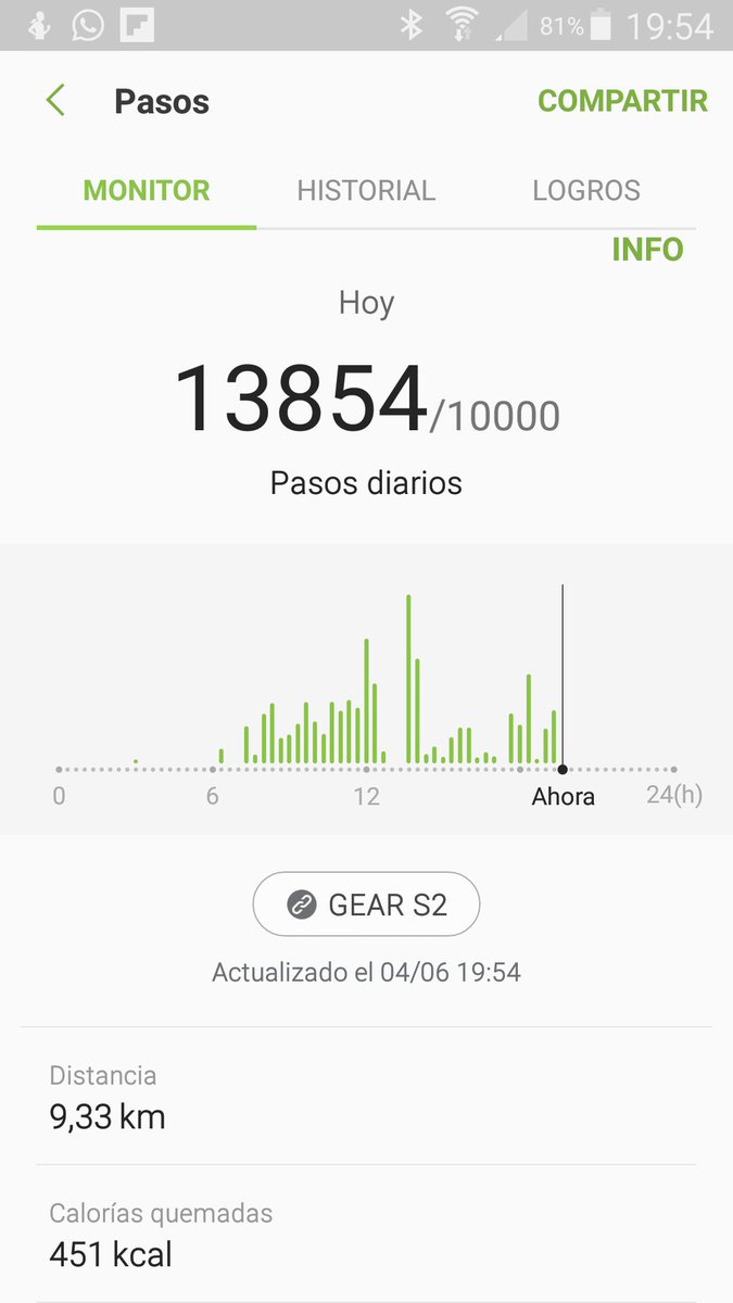 elenivanerik's tweet photo. Objectiu fet!!! #gentactiva #objectiu10000 #DMAF18 @caprogerflor https://t.co/XK3sxzTGqk