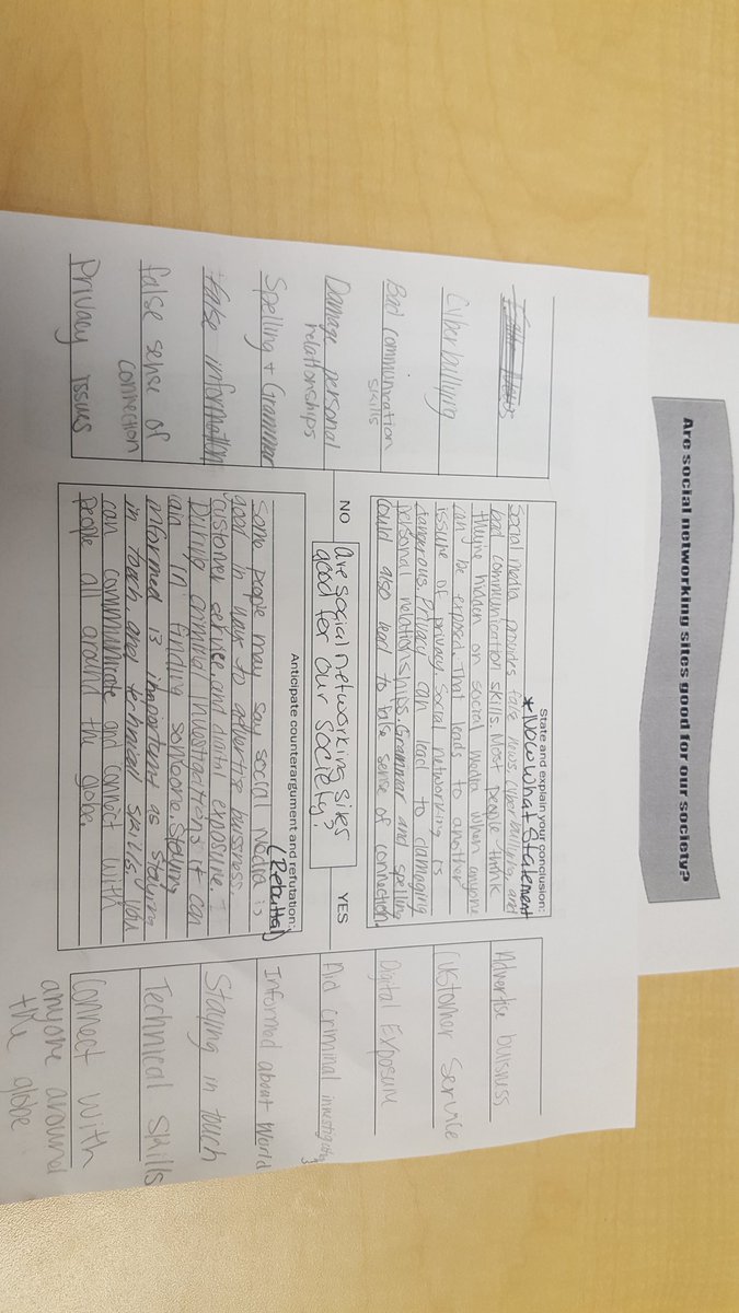 reevesclass's tweet photo. Argumentative essay time..... https://t.co/4LgFoomOi5