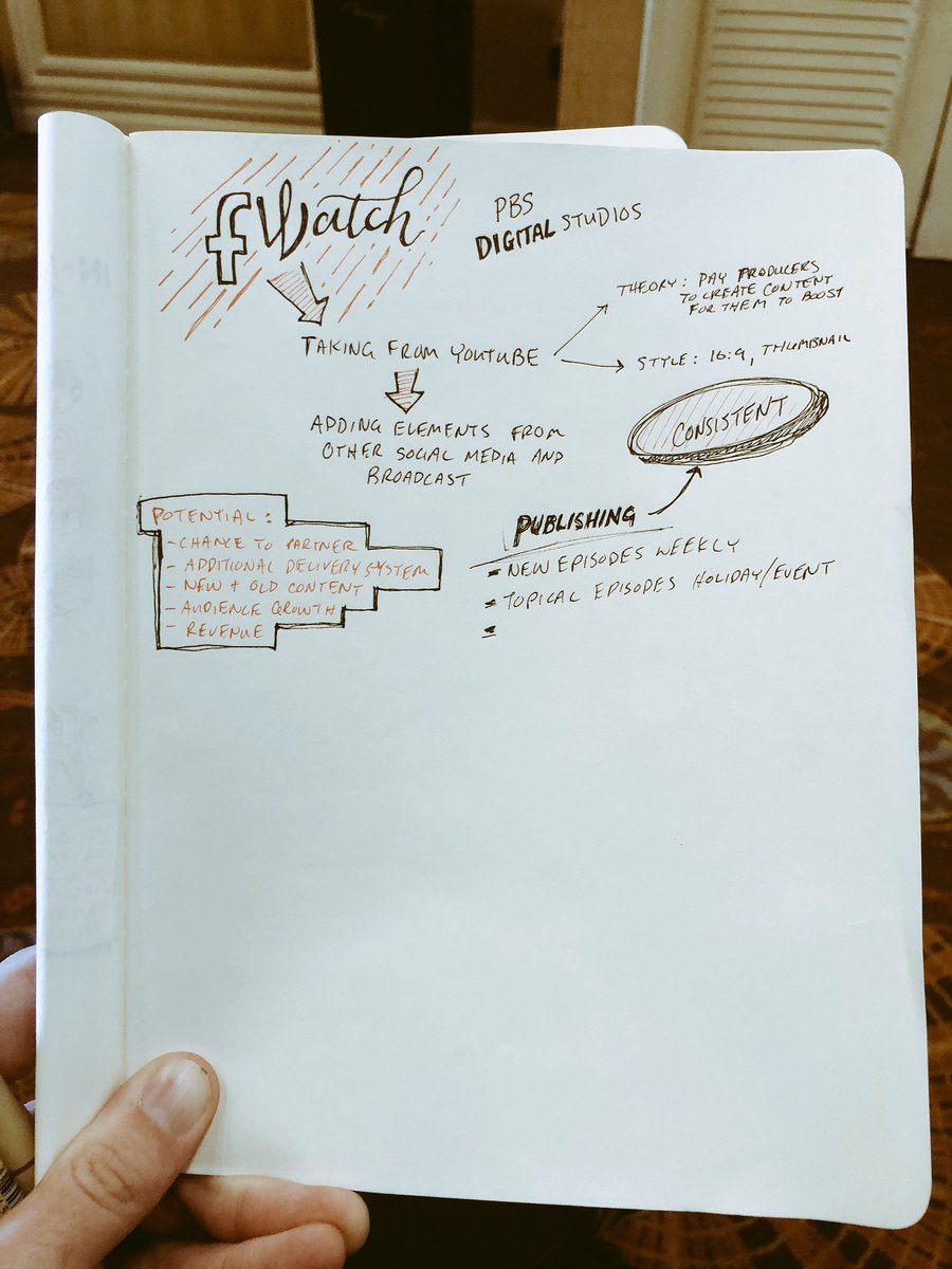 coleblaise's tweet image. So many ways to tell stories. Don’t believe me? just watch. 🎺 Da da da duh. 😎 @PBSTechCon #TechCon18 #meetingnotes