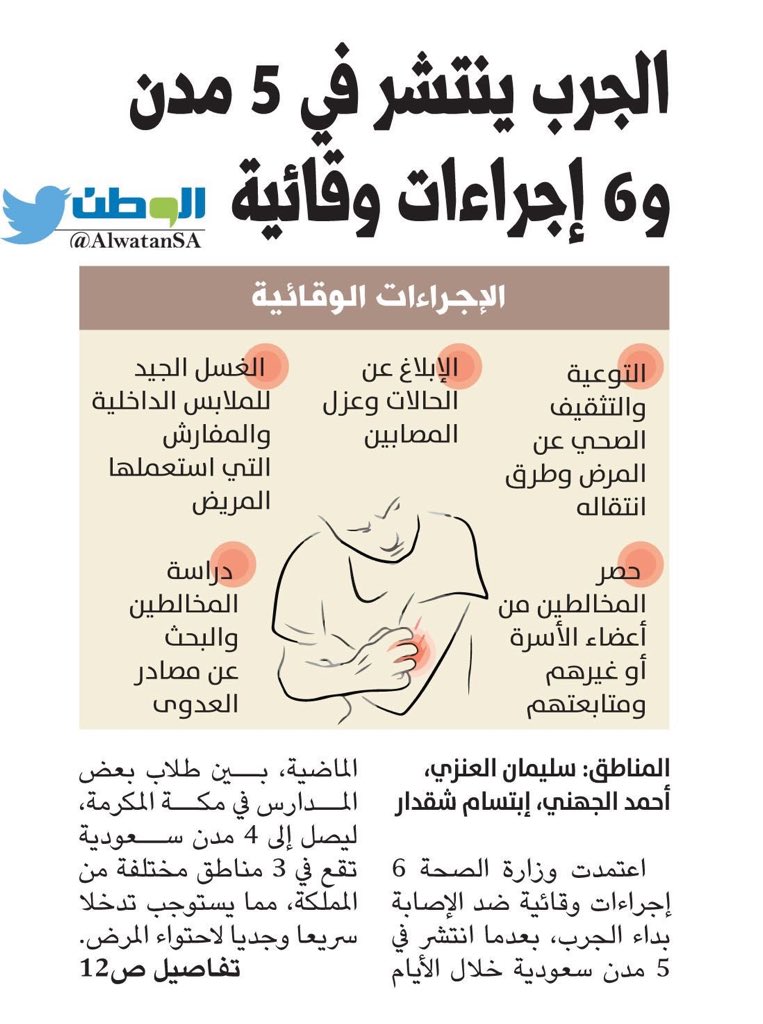 الجرب في مدارس مكه Hashtag On Twitter