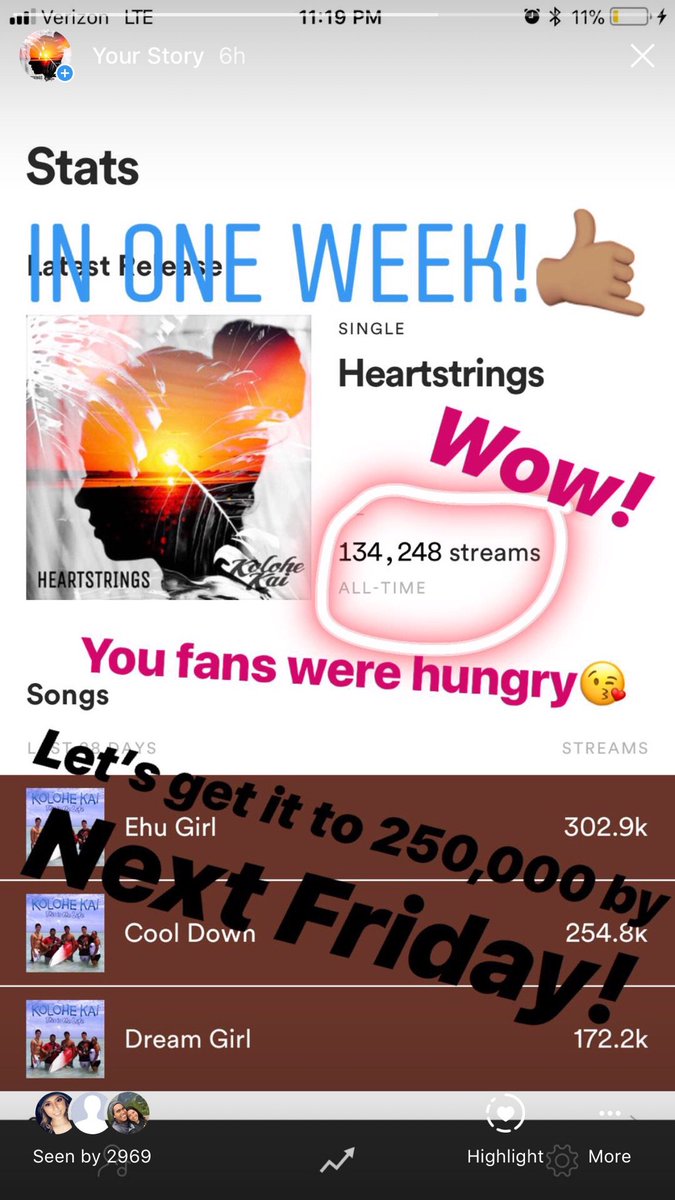 kolohekai_music's tweet photo. help me get Heartstrings to 250k plays on @Spotify! Tryna make that viral playlist πππΌππΌ #heartstringsonrepeat https://t.co/Xl5H1grU0p https://t.co/7EbKkyOOjJ