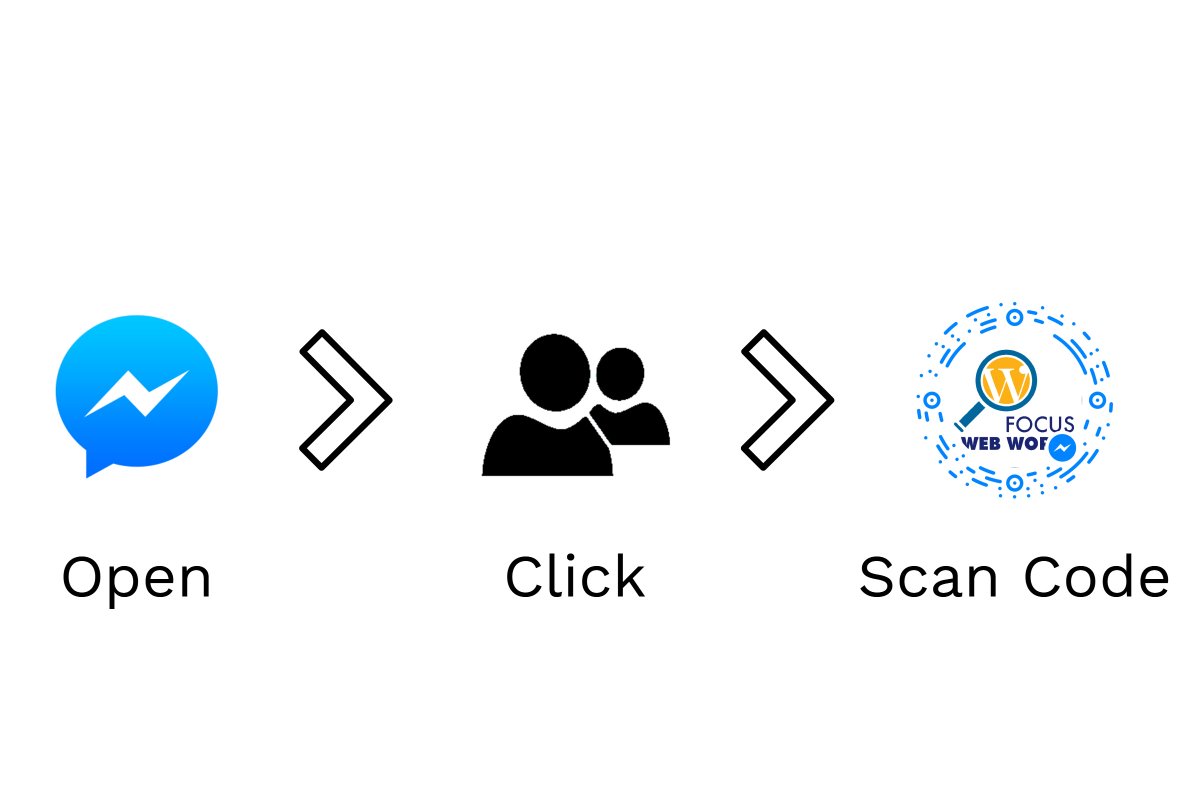 FocusWebWorks's tweet image. Sometimes it is just that simple. Scan our code to learn how to effectively build your business&apos; online marketing efforts.  #digital marketing #tucson #tucsonaz #focuswebworks