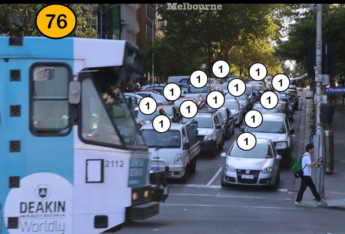 Trams! The real people movers? What would Melbourne’s economy look like if we relied solely on cars?   <a href="/BrentToderian/">Brent Toderian</a> <a href="/LordMayorMelb/">Lord Mayor of Melbourne – Nick Reece</a> <a href="/yarratrams/">Yarra Trams</a> <a href="/victoriawalks/">Victoria Walks</a> @AklDesignChamp