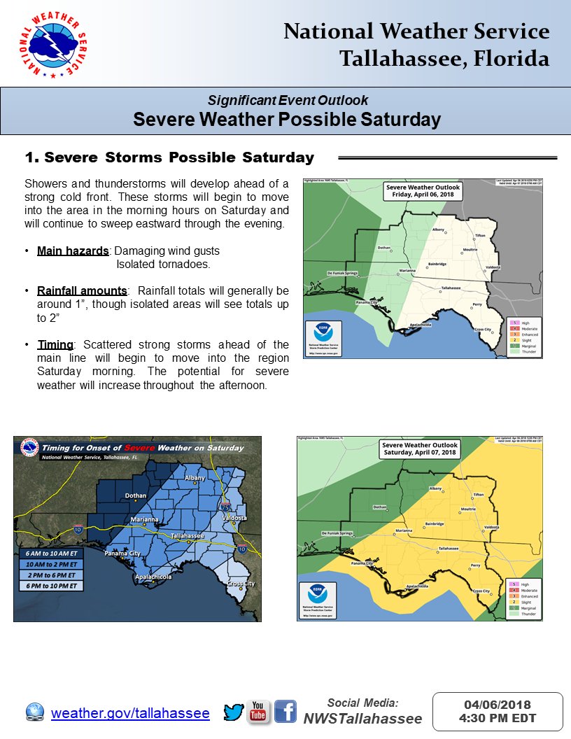 Severe storms will be possible across the region on Saturday. These storms could begin on Saturday morning and continue throughout the day.
