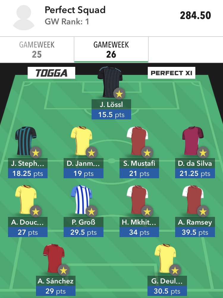 FPLDraftBoss's tweet photo. Togga Perfect XI Tips https://t.co/njc4mN3cou https://t.co/T8Kx4PETGn