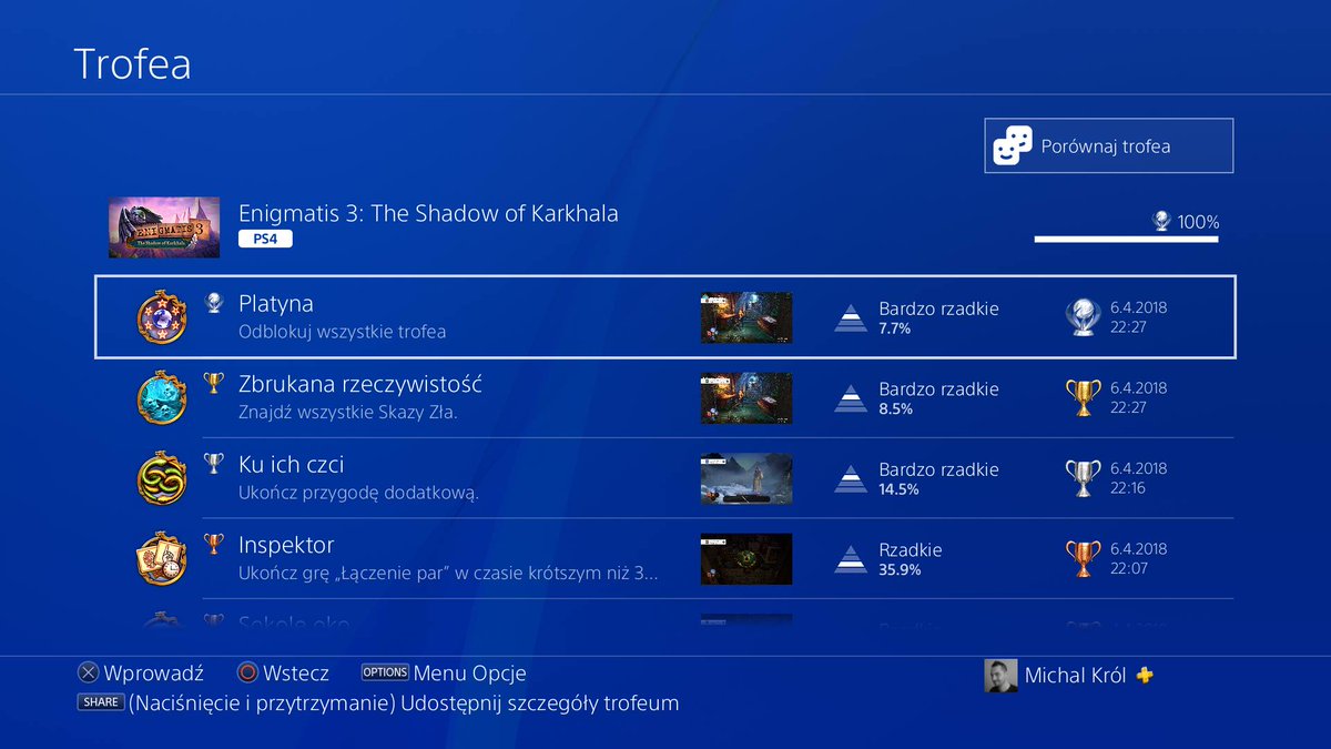 KrolMichal's tweet photo. #Enigmatis3: The Shadow of Karkhala było grane na #PC, jest i na #PS4. #ArtifexMundi umie w przygodowe HOPY. @SzymonBryla , szanujesz? #polskiegry #trophyhunter https://t.co/Aw1n2I9aQI