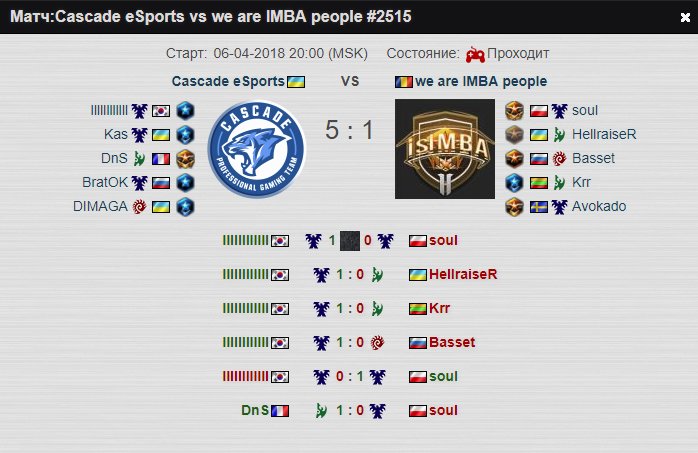 AftermathSC2's tweet photo. Hail to Cascade! Thx for amazing games! New champioin for RSTL Div1!
@CascadeTeams @isIMBAsc2 @hdgame_RSTL 
VOD: https://t.co/JrFJN5vipz https://t.co/2NW7K8wwys